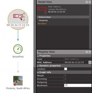 geolocating ssids